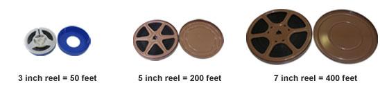 8mm Film Length By Size